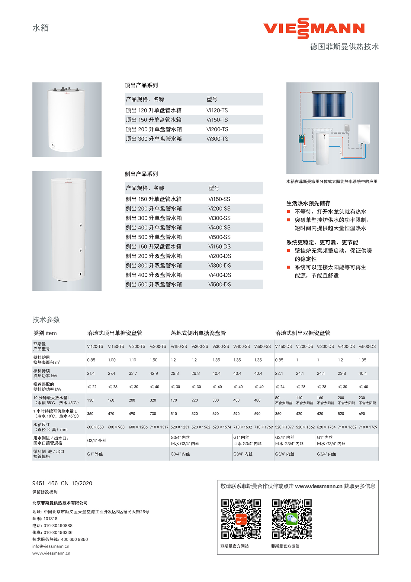 9451 466 TopInfo 水箱系列 電子版_2.jpg